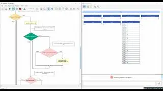 Flowgorithm  - Find Duplicate items in an array.  Simplified Version