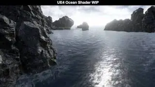 Parametric ocean shader WIP: Gerstner waves test 4 - UE4