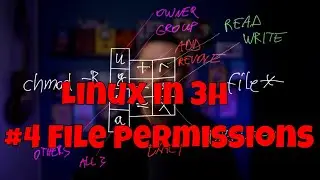 Linux in 3h - #4 File permissions and ownership - chmod, chown