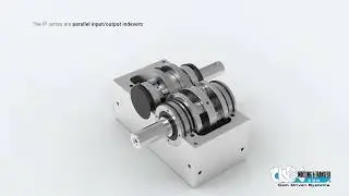 IP Series