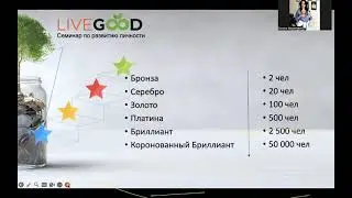 Маркетинговый план LiveGood | Оксана Маринович | 12 октября 2024