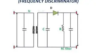 Simple Slop Detector(Frequency Discriminator)