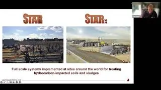 Smoldering Treatment of PFAS in Soil