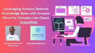 Revolutionizing Complex Applications with Amazon Bedrock Knowledgebase - GraphRAG