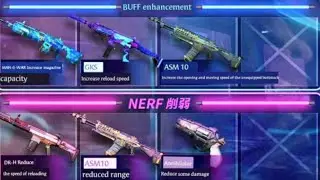 Season 1 2021 Buff and Nerf IN DETAIL Call of Duty Mobile
