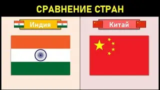 Индия и Китай | Сравнение стран