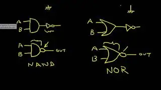 The CMOS NAND and NOR Gate 480p