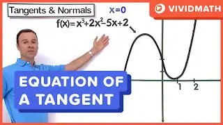 Find the Equation of a Tangent Line - VividMath.com
