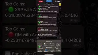 Kripto Sinyallerinde %88 Başarı Oranı! | Neron Signals | KANITLI!