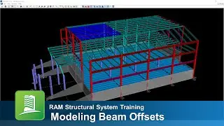 Modeling Beam Offsets in RAM Structural System