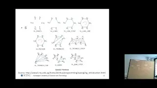 IMT2531 - Graphics Programming (Intro to OpenGL Pipeline)