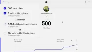 500 subscriber per channel monetize kaise kare  subscriber par kya milega hone ke bad kya milta hai