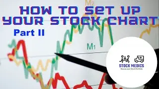 How to set up your Candlestick chart part II