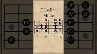E Lydian Mode | 5th String Root #guitarlesson