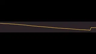 Copyright Strike Incoming V2 | Osu