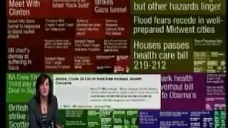 Cool Clicks: Headline scanning