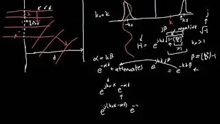 Angular Spectrum and Evanescent Waves