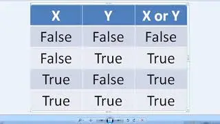 logical operators in python