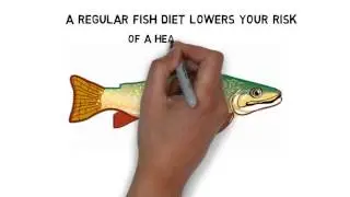 Fish Diet