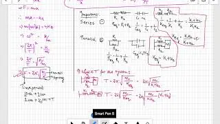Oscillations | Class XI | 2024 | Lecture 4 | The mathematics of SHM