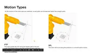 Tipos de movimiento (Motion Types) en Kuka|prc