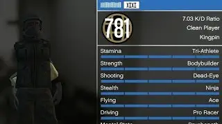 The Cancer Of GTA Online [TRYHARD MODDER]