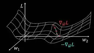 Gradient Descent