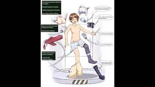 Ravenshade Auto-Closet | DeviantArt Stories #12