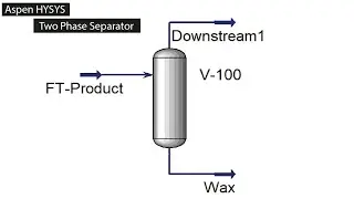 Aspen Hysys Two Phase Separation Wax Separation from Fischer Tropsch Product