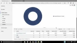 How to Check YouTube Earnings in Google Adsense Account : 2015/2016 Urdu/Hindi