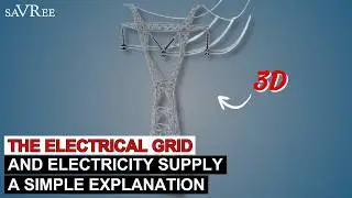 The Electrical Grid and Electricity Supply | A Simple Explanation