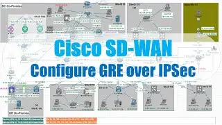 Cisco SD-WAN: Configure GRE over IPSEC