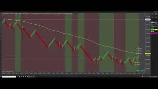 the NQ on Jan 5 Another green day for automation
