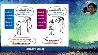 Self-Care Series: Know Yourself - Primacy Effect