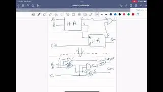 ADDERS EXPLAINED OCT2024