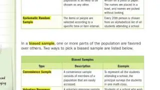 Biased and Unbiased Samples