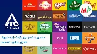 Why is ITC share price falling?