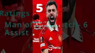 TOP 10 PREMIER LEAGUE PLAYERS OF THE SEASON 23/34 