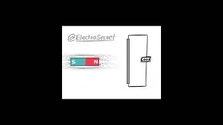Faraday's Law of electromagnetic induction in Hindi #electriction #electrical #shorts