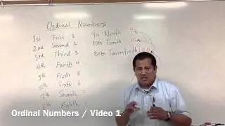 Los numeros ordinales en el Ingles. Ordinal numbers in English.