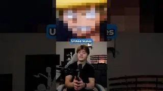 Countries most popular anime