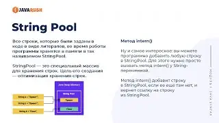 Пул строк в Java | String pool | Фрагмент лекции JavaRush - университета