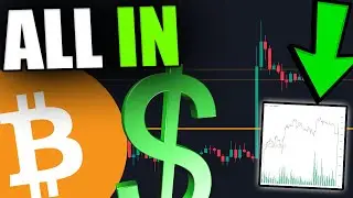 BITCOIN HOLDERS: INSTITUTIONS ARE SECRETELY BUYING EVERY BITCOIN AVAILABLE **Proof**