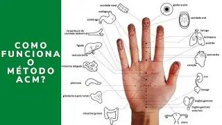 ACUPUNTURA SEM AGULHAS