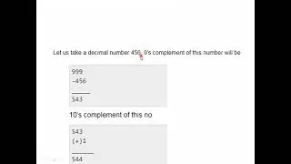 JNTUK R20 I CSE II  SEM   CO UNIT 1  LECTURE 48  COMPLEMENTS PART 1