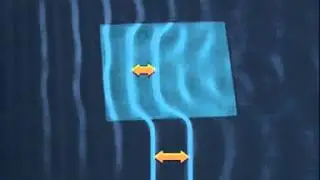 Rules of refraction