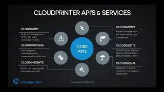 Part 3: Webinar Print API Cloudprinter.com (Services)