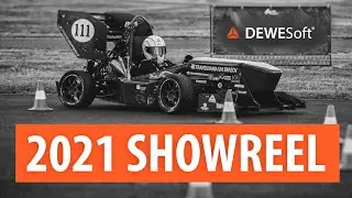 Dewesoft 2021 Showreel: Celebrating success and innovation