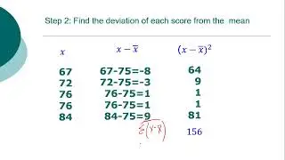Business Math   Measures of Variability SY2122