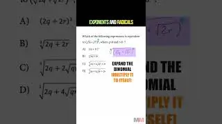 Review of Exponents and Radicals for the SAT